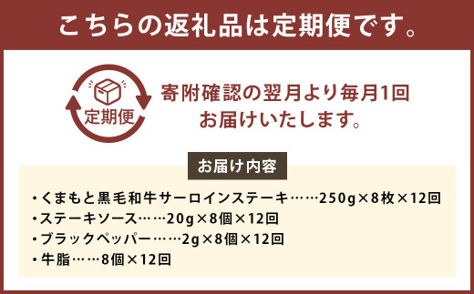 【12ヶ月定期便】 くまもと 黒毛和牛 サーロインステーキ 2.0kg（250g×8枚）