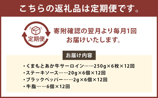 【12ヶ月定期便】 くまもと あか牛 サーロイン 1.5kg（250g×6枚）
