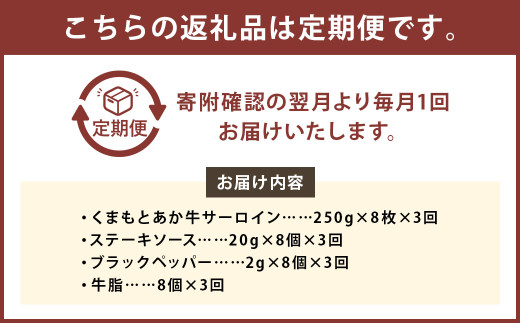 【3ヶ月定期便】くまもとあか牛サーロイン2.0kg（250g×8枚）