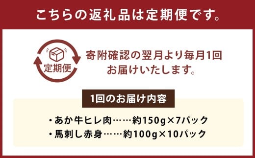【3ヶ月定期便】 熊本あか牛 ヒレ肉 約1kg （約150gカット×7パック） 馬刺し 赤身 約1kg （約100g×10パック） 計約6kg 牛肉 牛 馬刺 馬肉 馬 お肉 肉 冷凍