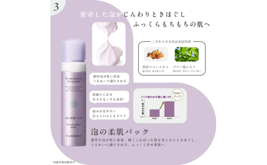 再春館製薬所 ドモホルンリンクル コンプリート 8点 セット