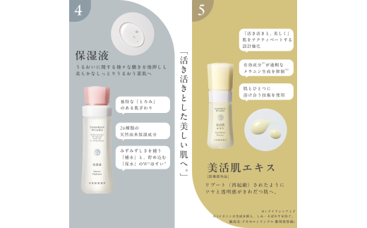 再春館製薬所 ドモホルンリンクル コンプリート 8点 セット