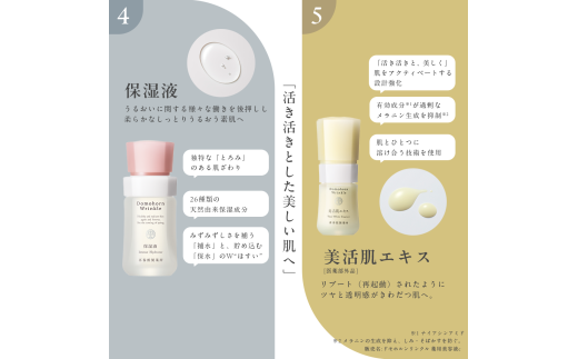 再春館製薬所 ドモホルンリンクル コンプリート 8点 ハーフ セット