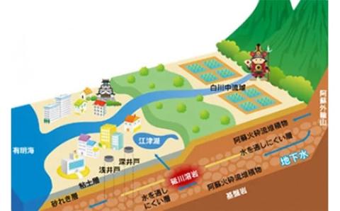 い・ろ・は・す（いろはす）阿蘇の天然水　540mlPET×24本×1ケース - 天然水 水 飲料水 ミネラルウォーター 箱買い まとめ買い ペットボトル 飲料 ウォーター 軟水 コカ・コーラ 防災グッズ 防災 備蓄 ローリングストック ストック 熊本県 甲佐町