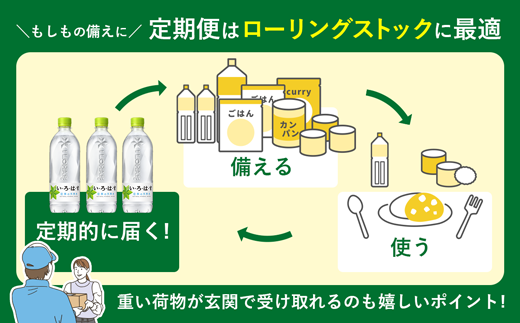 【毎月お届け】い・ろ・は・す(いろはす)阿蘇の天然水　540ml×48本【定期便6ヶ月コース】 - 天然水 水 飲料水 軟水 ミネラルウォーター 箱買い まとめ買い ペットボトル 飲料 ウォーター コカ・コーラ 防災グッズ 防災 備蓄 ローリングストック ストック 熊本県 甲佐町