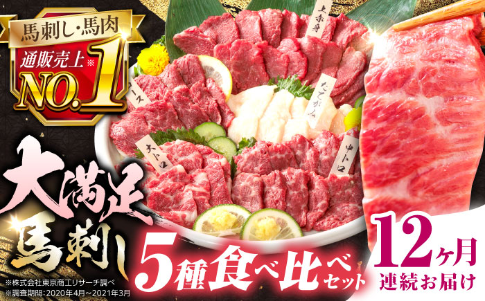 ふるさと納税 馬肉 熊本県 合志市 1ヶ月毎12回定期便 熊本の味「桜」霜降り馬刺し「特選」 計約3.6kg（約300gx12回） 馬肉 馬刺 全12回定期便『純国産』熊本の味 赤身 馬刺し 約200g ブロック 冷凍
