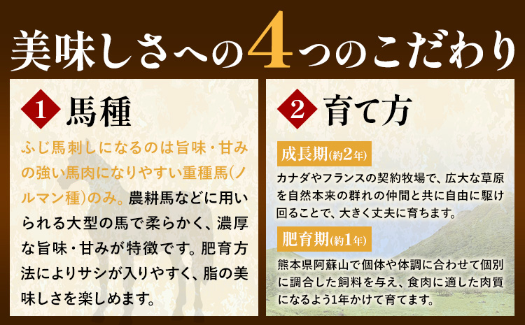 馬肉 ふじ 馬刺し ユッケ 300g 50g × 6個 道の駅竜北《60日以内に出荷予定(土日祝除く)》 熊本県 氷川町 肉 馬肉 ユッケ ふじ馬刺し---sh_fyefjyk_r7_60d_21500_300g---