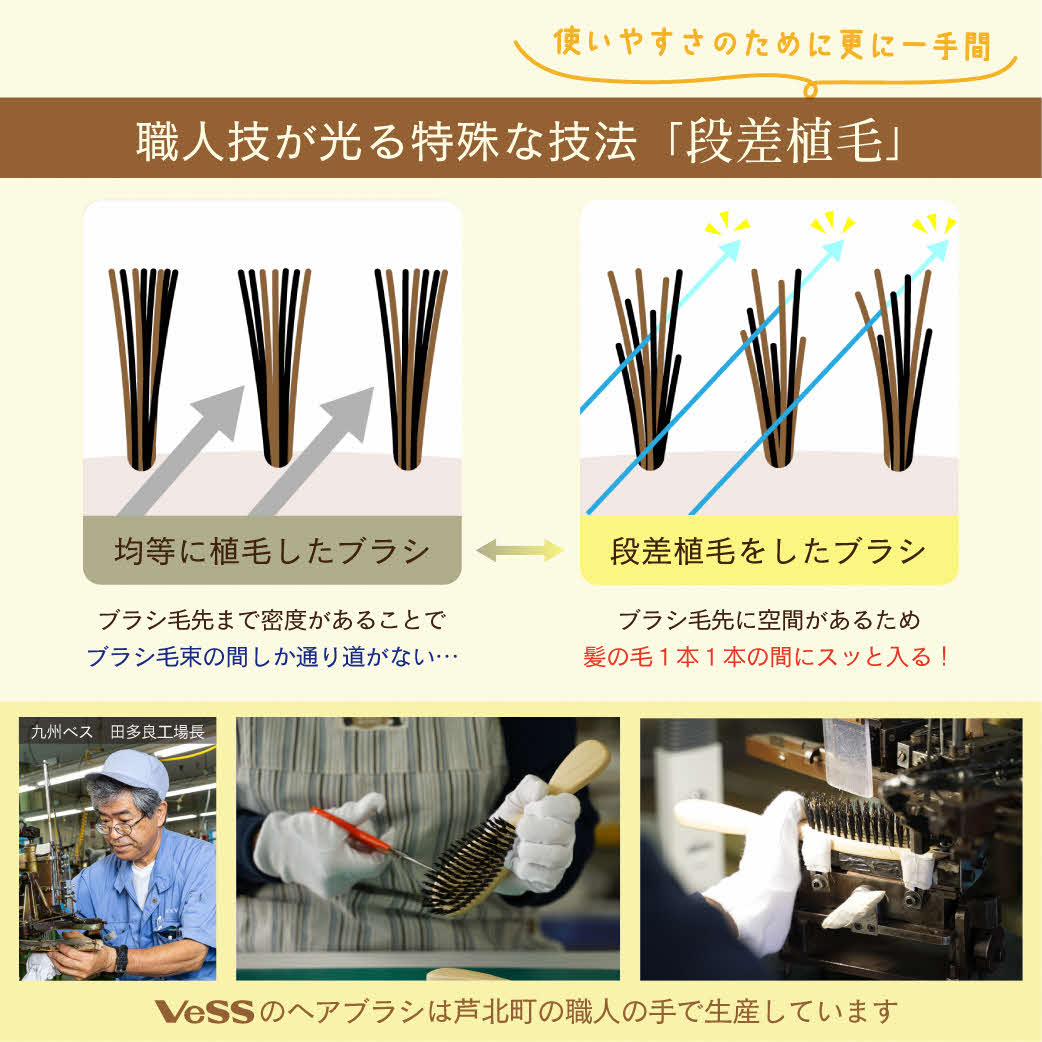 B213-06 職人が作る天然毛100％Ｓ型ブラッシングブラシ