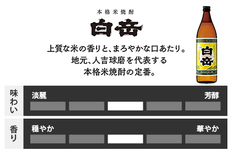 【父の日 ギフト】本格米焼酎「白岳」「白岳全麹」「肥後時習館」 900ml ×3本セット 【 本格 米焼酎 白岳 はくたけ 全麹 肥後時習館 焼酎 しょうちゅう お酒 酒 】 018-0475