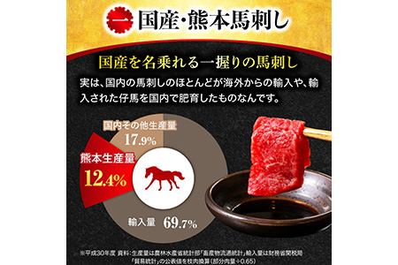 【国産】 熊本 馬刺し 極上の霜降り 食べ比べ セット 計500g 専用タレ付き 【 馬刺し 馬刺 バサシ お肉 肉 霜降り セット 食べ比べ 】 058-0684