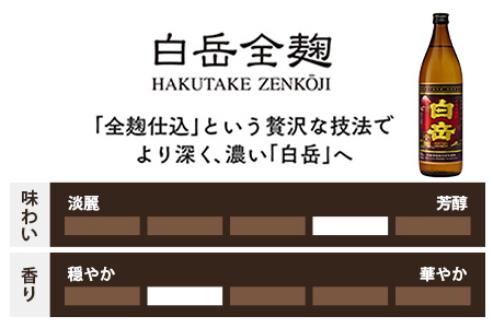 【父の日 ギフト】本格米焼酎「白岳」「白岳全麹」「肥後時習館」 900ml ×3本セット 【 本格 米焼酎 白岳 はくたけ 全麹 肥後時習館 焼酎 しょうちゅう お酒 酒 】 018-0475