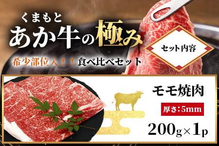 【エシカル和牛】あか牛の極み 希少部位入 食べ比べセット 【1kg】 モモ カタ トウガラシ バラ 焼肉 しゃぶしゃぶ すき焼き 熊本 あか牛 牛肉 赤身 和牛 国産 1キロ 033-0505