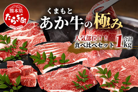 【エシカル和牛】あか牛の極み 人気部位 食べ比べセット【1kg】 ロース カタ モモ 角切り 焼肉 しゃぶしゃぶ すき焼き 熊本 あか牛 牛肉 赤身 和牛 国産 1キロ 033-0506