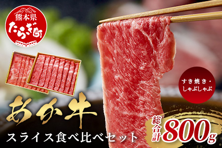 熊本県産 あか牛 スライス 食べ比べ 800g～ すき焼き ・ しゃぶしゃぶ に～ リブロース 赤身モモ 熊本 あか牛 すきやき シャブシャブ 牛肉 肉 国産 和牛 046-0682
