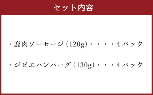 鹿肉ソーセージと鹿肉ハンバーグのセット 計8パック(合計1kg) ソーセージ ハンバーグ お肉 鹿肉 ジビエ 熊本県 水上村