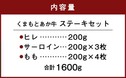 くまもとあか牛 ステーキセット 1,600g （ヒレ サーロイン もも）