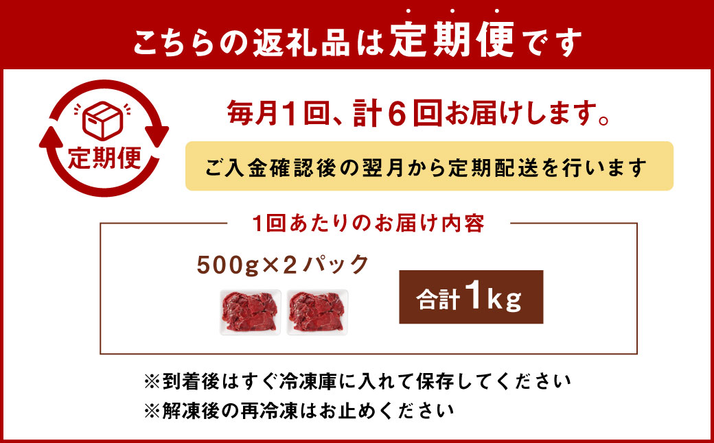 【6ヶ月定期便】 馬肉小間スライス1kg（500g×2パック） 合計6kg 馬肉 お肉 こま切れ