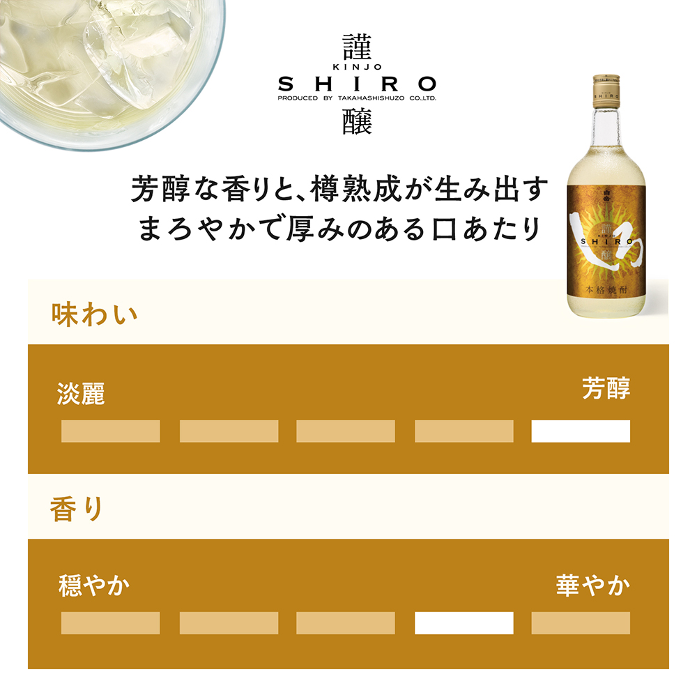 金しろ、銀しろ 本格米焼酎 2本セット  720ml 25度 焼酎 お酒 酒
