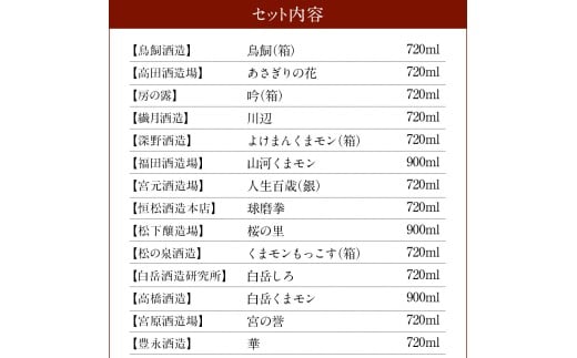 熊本人吉 球磨焼酎 復興福袋 ( 24本 / 24蔵元 ) セット
