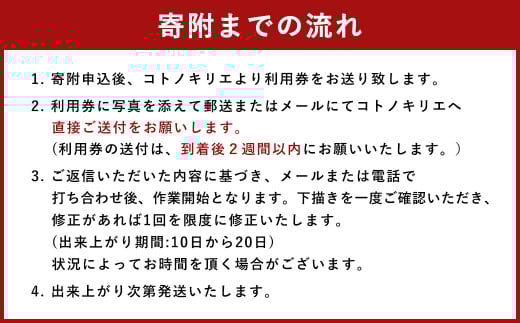 似顔絵 アイコン オーダーメイド お一人様分 データ納品
