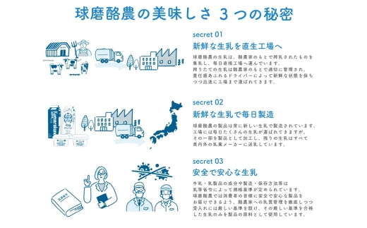 球磨の恵みA2牛乳×4本