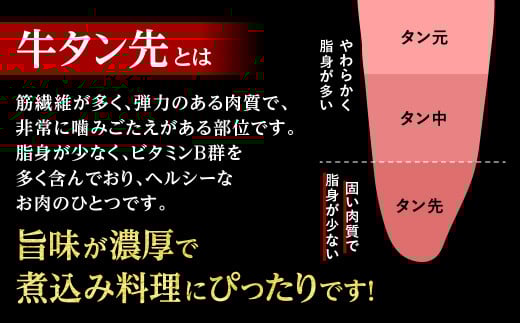 牛タン 先 コロコロカット 400g × 5P 計 2.0kg 牛肉 タン タン先 肉 サイコロ カット 一口 ひとくちサイズ