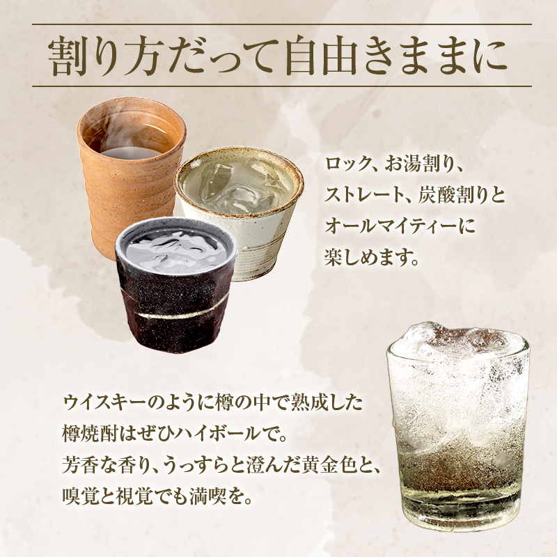 FKP9-649 【復興支援】Rebornラベル球磨焼酎セット