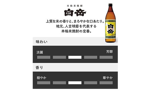 高橋酒造　白岳3本セット