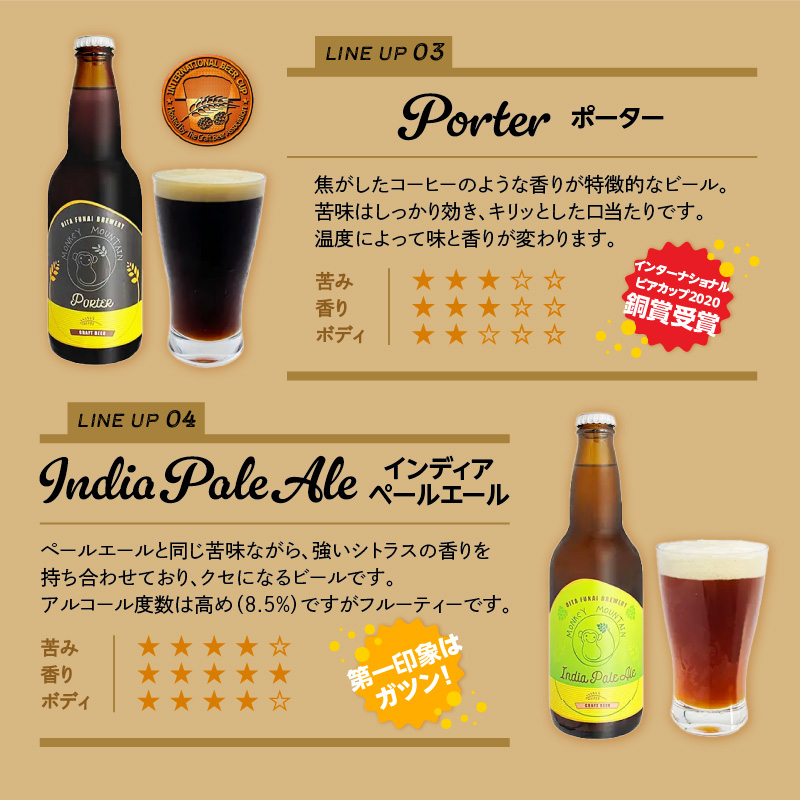 モンキーマウンテン　クラフトビール　6種飲み比べセット