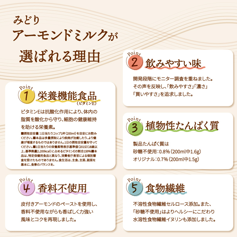 みどりアーモンドミルク 加糖タイプ 1000ml×6入×2ケース（計12本）