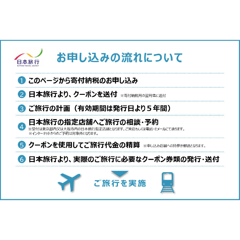 大分県大分市 日本旅行 地域限定旅行クーポン 【300,000円分】