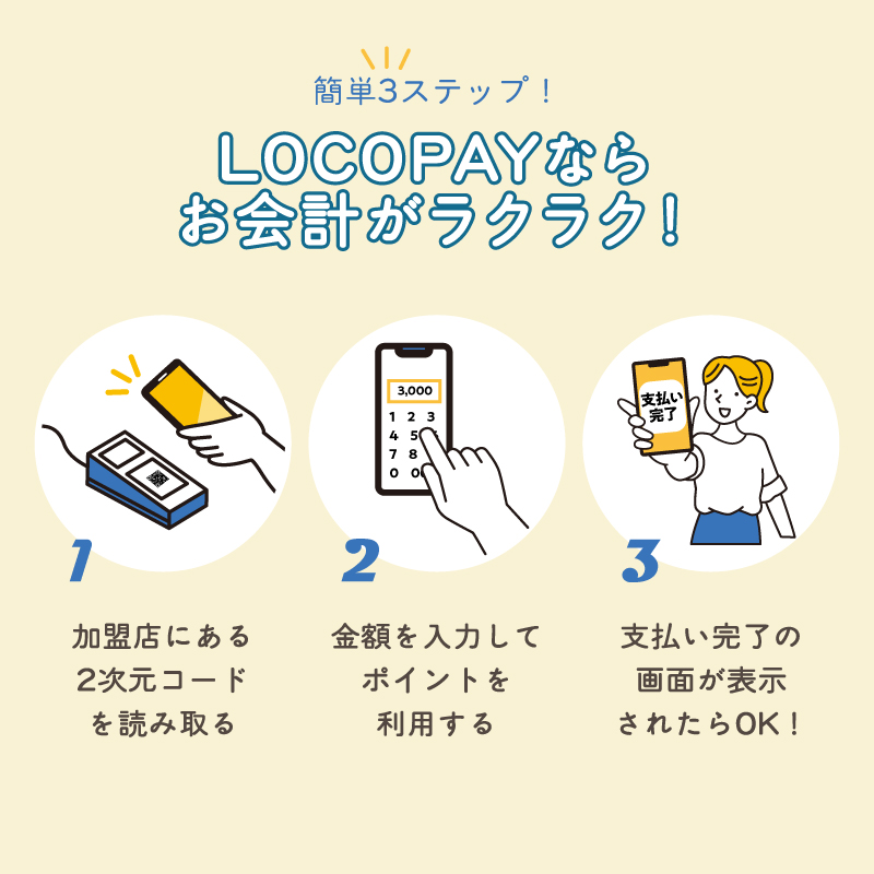 LOCOPAYデジタルポイント【30,000ポイント】