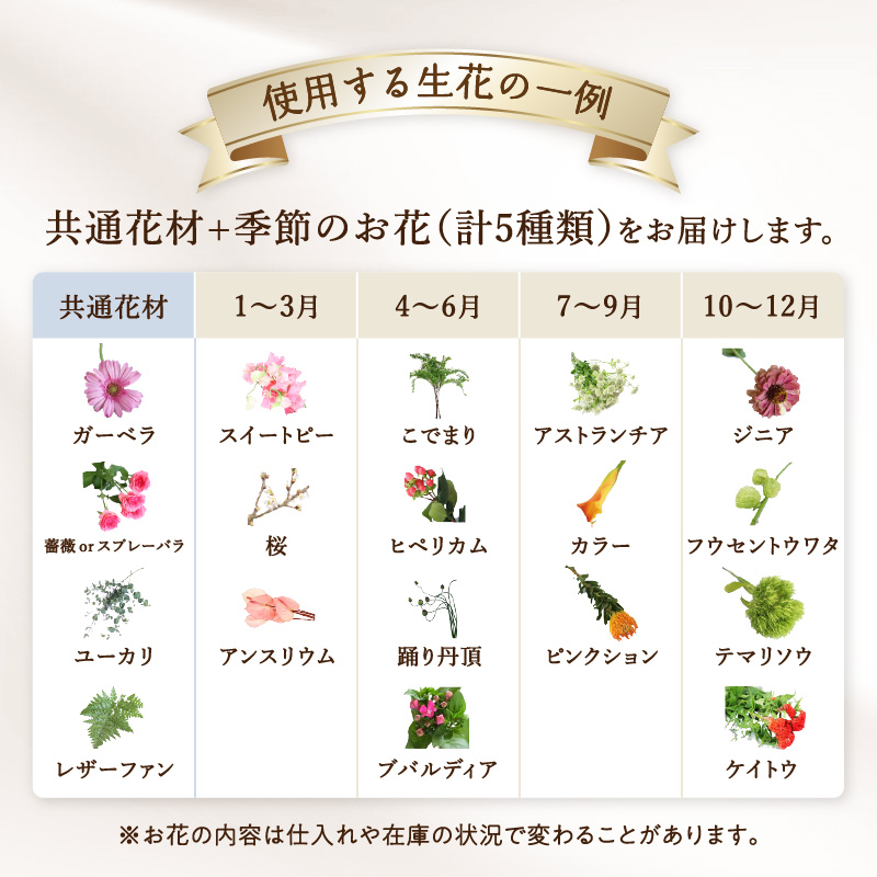 季節の花束 旬のお花をお届けします ≪1回お届け≫