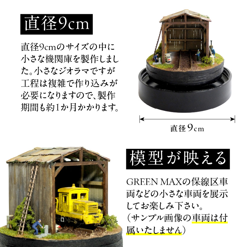 Nゲージ鉄道模型ディスプレイジオラマ 【ミニミニ車両基地】