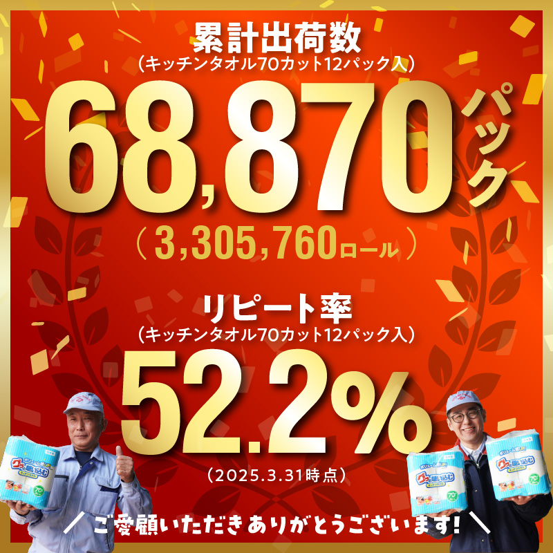 グッと吸い込むキッチンタオル70カット（4ロール×12パック）