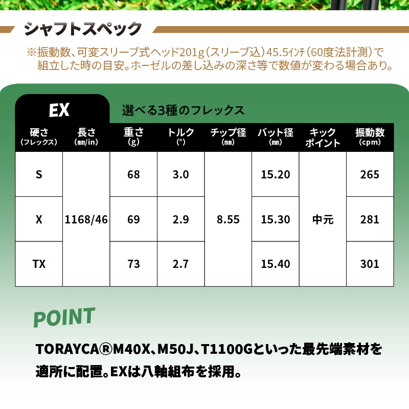 ゴルフクラブドライバー用シャフト　Fire Express EX