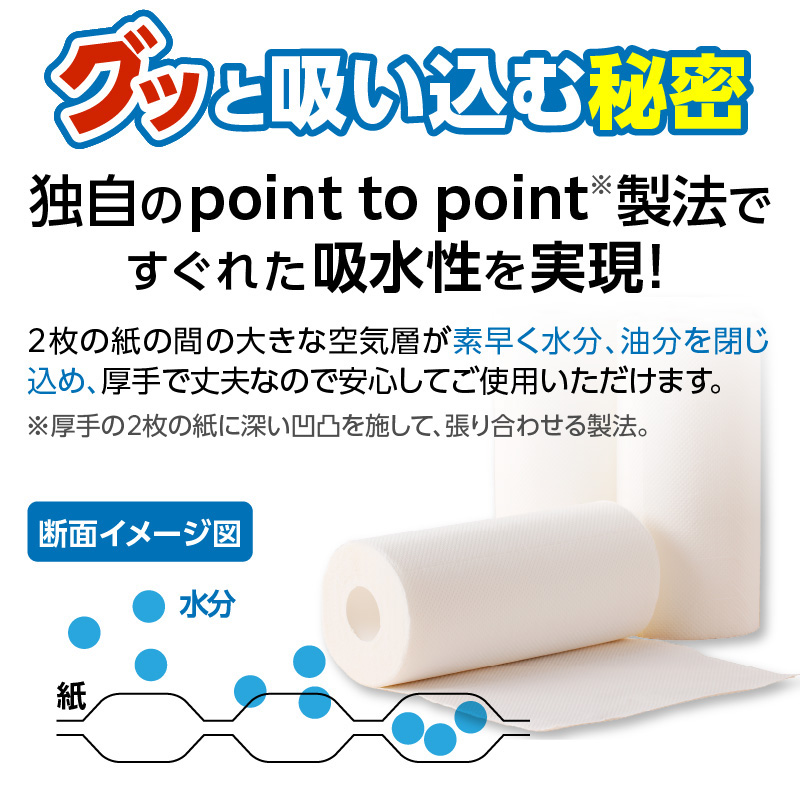 【3ヶ月毎に配送】キッチンタオル70カット（4ロール×8パック）3回お届け定期便