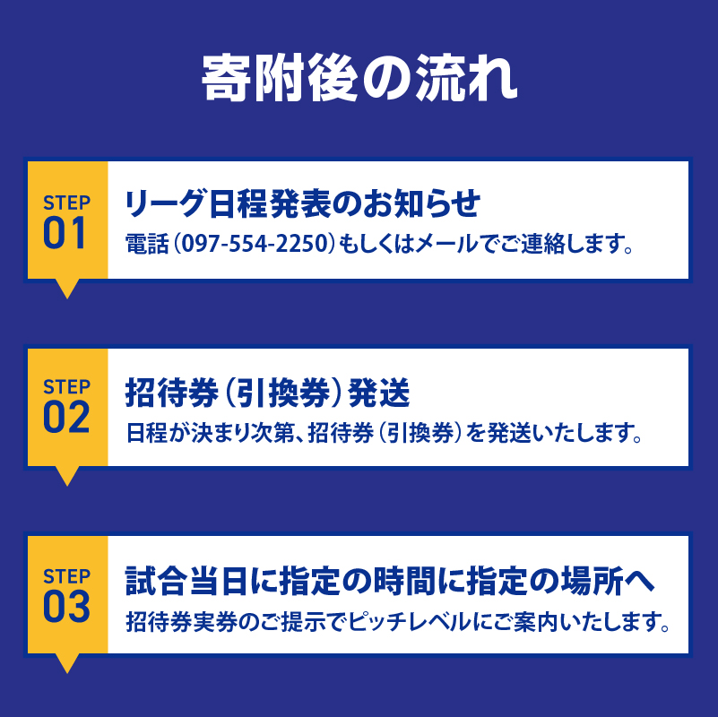 選手とピッチレベルでハイタッチ！【松本怜CROプロデュース】