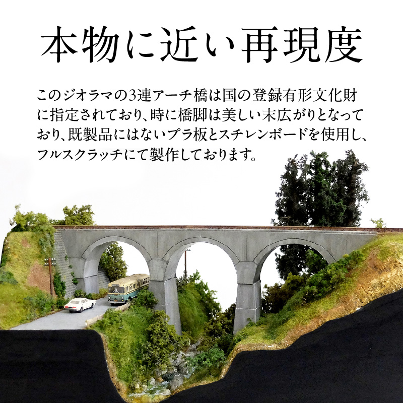 Nゲージ鉄道模型ディスプレイジオラマ 【堂山アーチ橋梁】