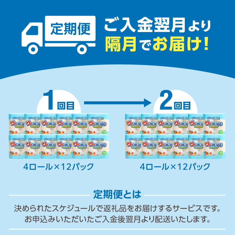 【隔月配送】キッチンタオル70カット（4ロール×12パック）2回お届け定期便