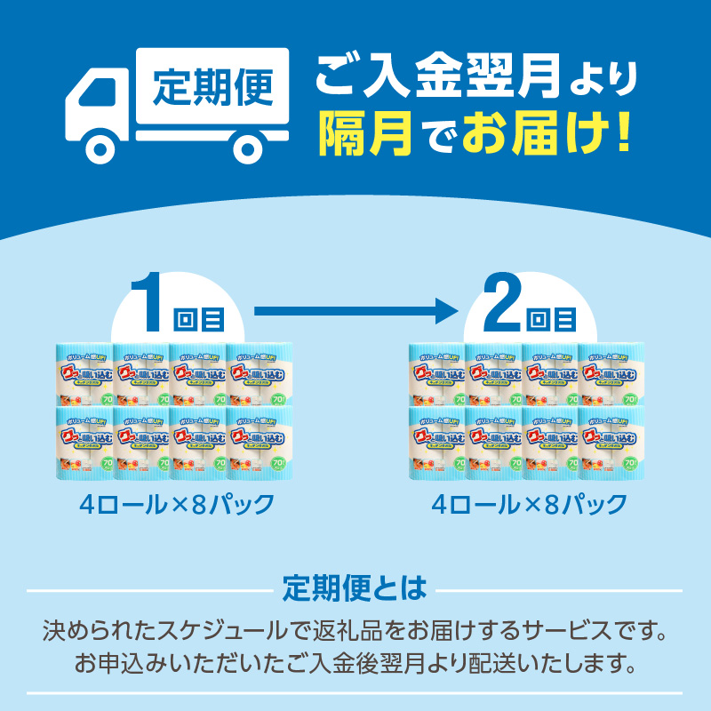 【隔月配送】キッチンタオル70カット（4ロール×8パック）2回お届け定期便