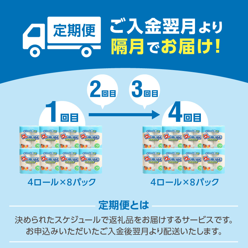 【隔月配送】キッチンタオル70カット（4ロール×8パック）4回お届け定期便