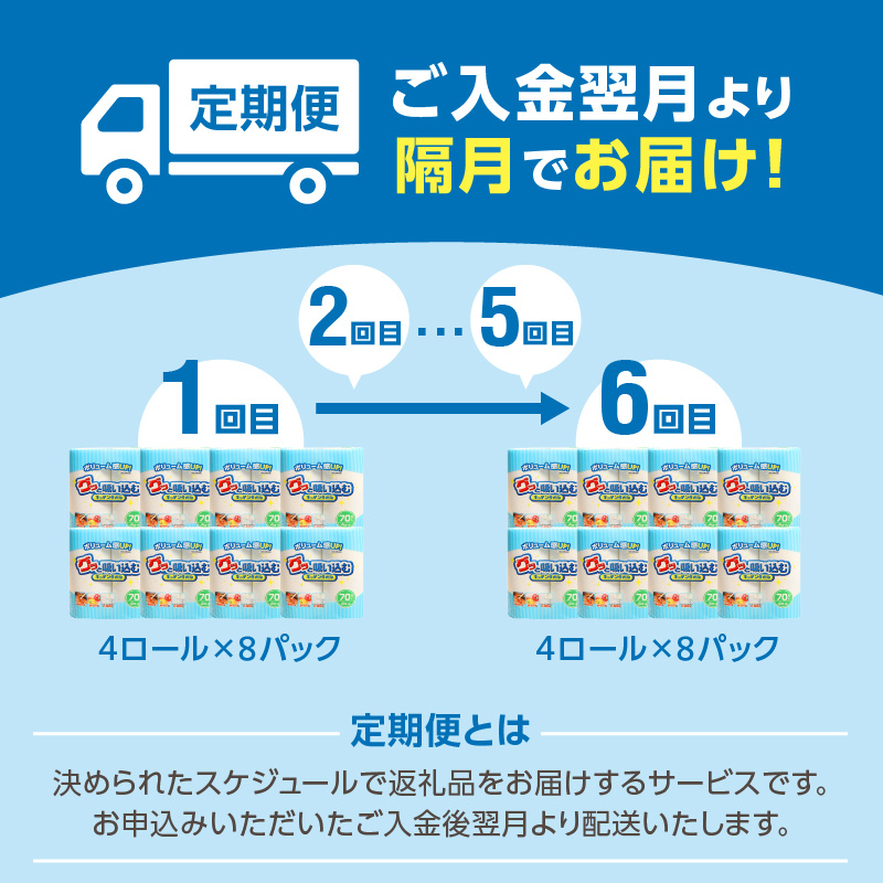 【隔月配送】キッチンタオル70カット（4ロール×8パック）6回お届け定期便