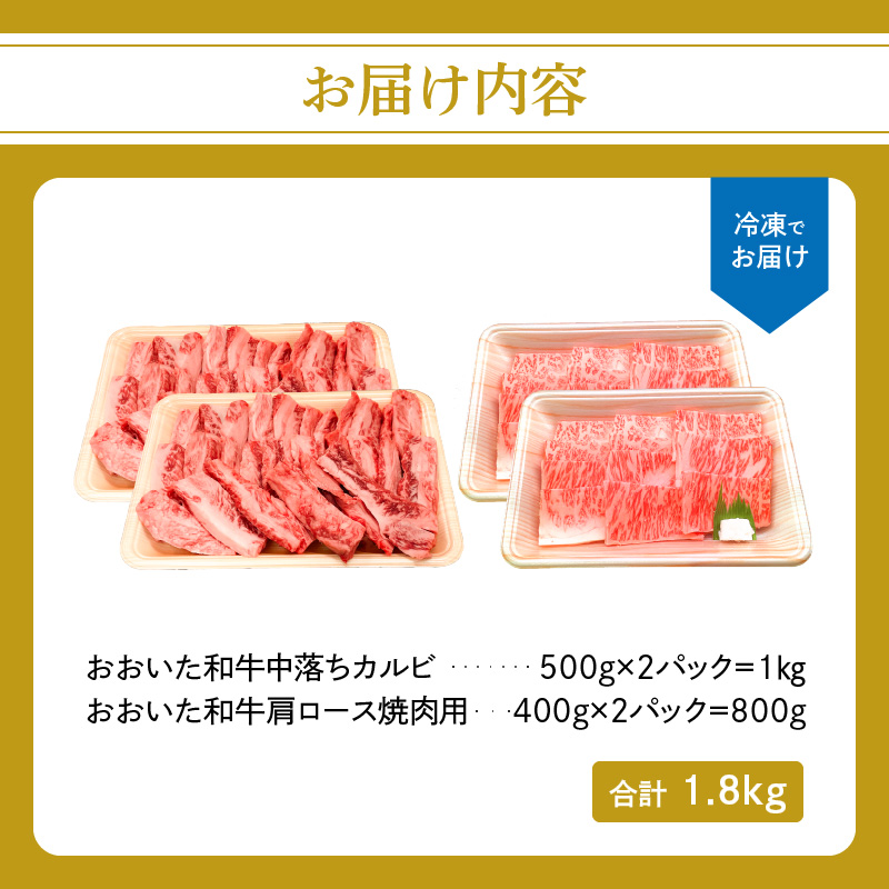 厳選A4～A5等級 おおいた和牛 中落ちカルビ・肩ロース焼肉用セット 合計1.8kg