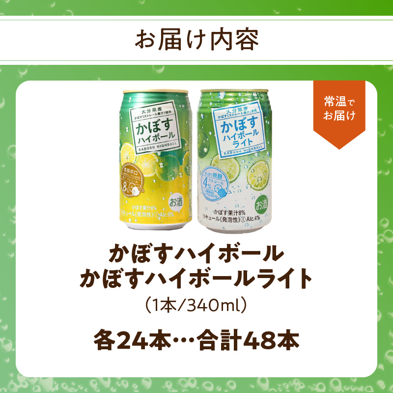 かぼすハイボール・かぼすハイボールライト 各24本入り2ケースセット