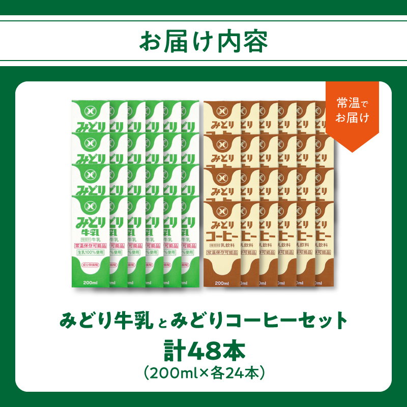 みどり牛乳とみどりコーヒーセット