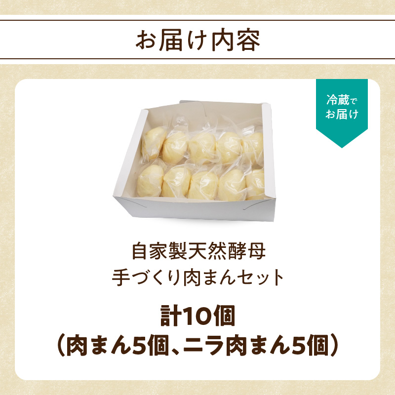 自家製天然酵母　手づくり肉まんセット