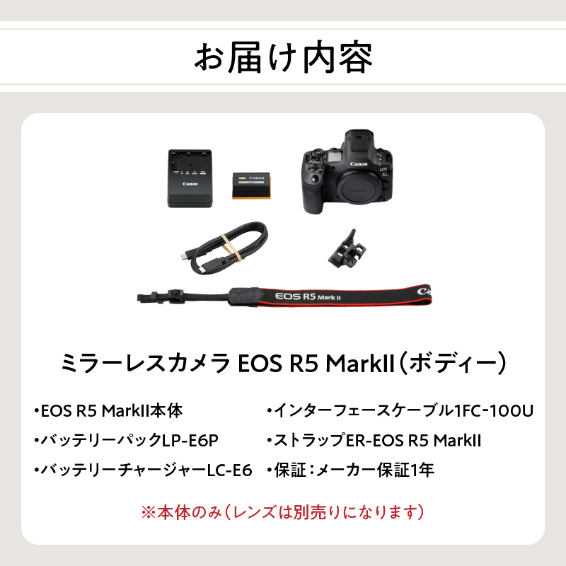 ミラーレスカメラ EOS R5 MarkⅡ・ボディー CANON Canon キヤノン