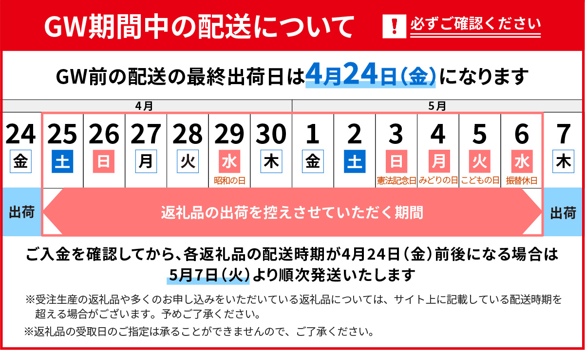 2026年GWの返礼品出荷について