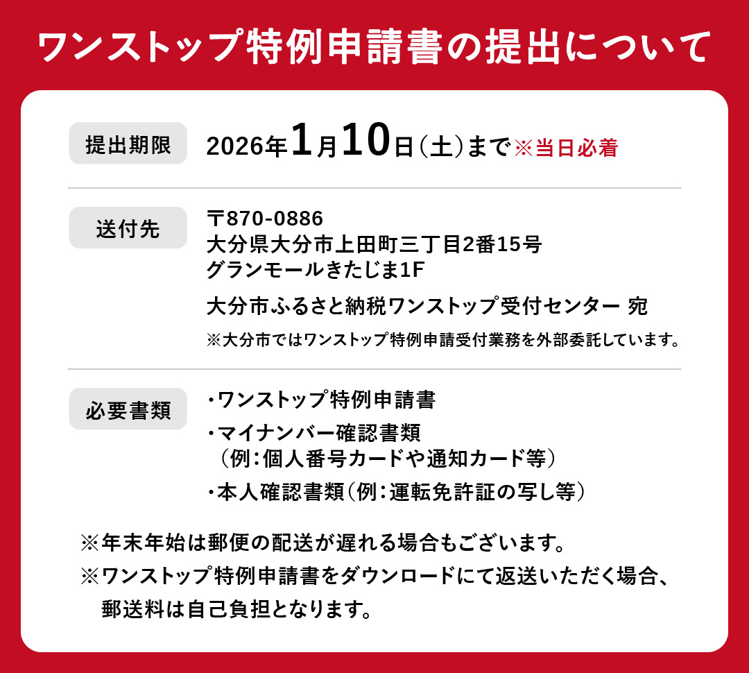 年末年始の対応とワンストップ特例申請について